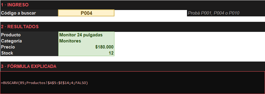 Ejemplo de BUSCARV exacto para el código P004 con producto, categoría, precio y stock