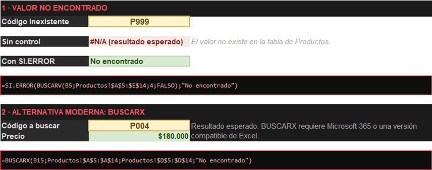 Ejemplo de código P999 no encontrado, control con SI.ERROR y fórmula alternativa BUSCARX